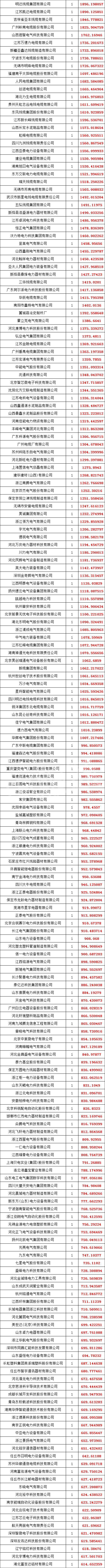 ��ɳ��js93��·�������