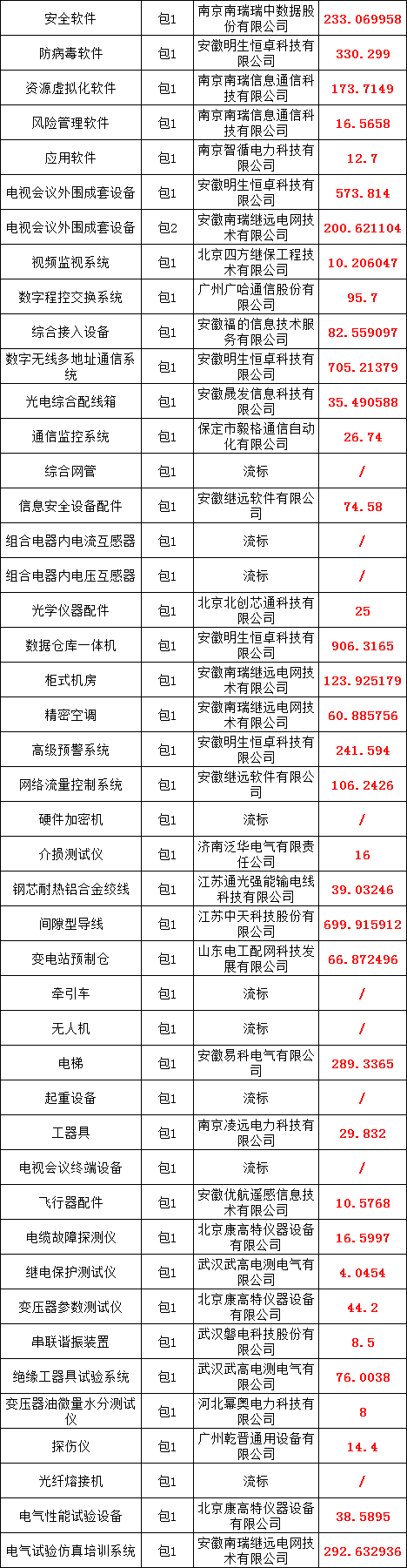 ��ɳ��js93��·�������