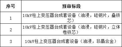 ��ɳ��js93��·�������