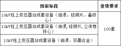 ��ɳ��js93��·�������