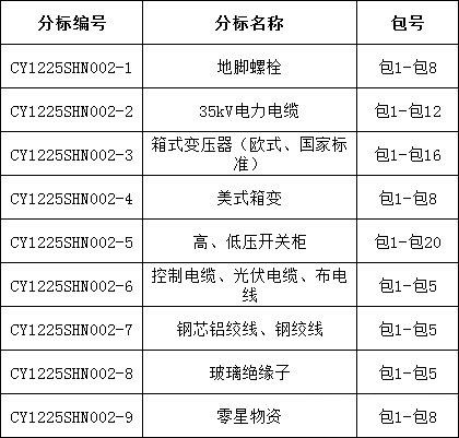 ��ɳ��js93��·�������