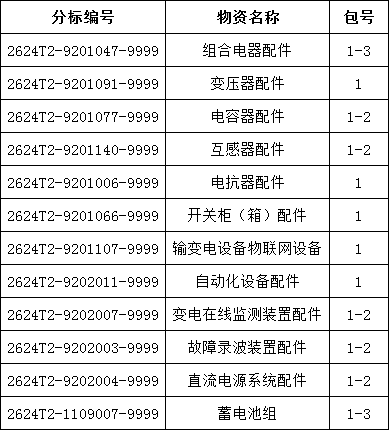 ½ðɳ³Çjs93Ïß·¼ì²âÖÐÐÄ