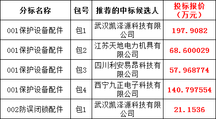 ��ɳ��js93��·�������