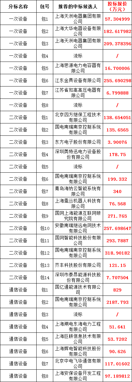 ��ɳ��js93��·�������