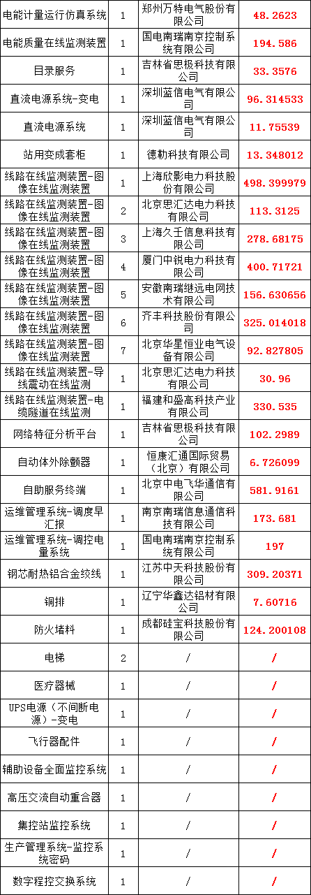 ��ɳ��js93��·�������