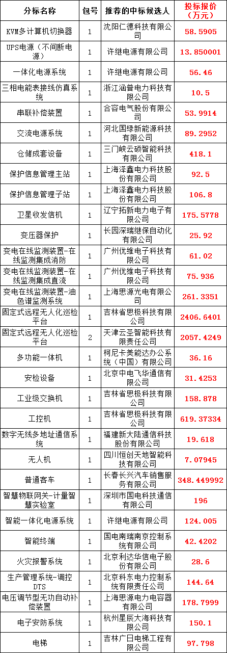 ��ɳ��js93��·�������