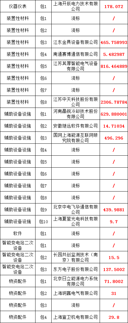 ��ɳ��js93��·�������