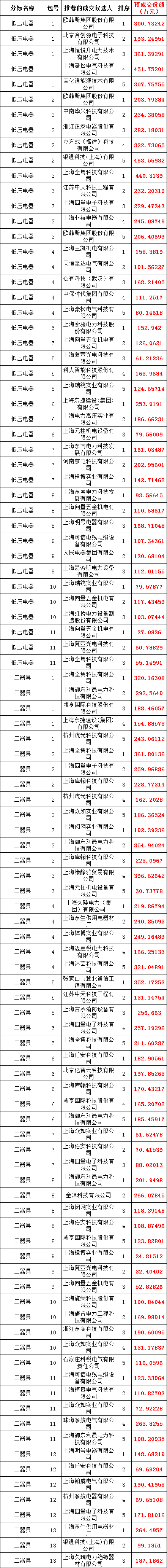 ��ɳ��js93��·�������