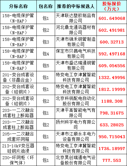 ��ɳ��js93��·�������