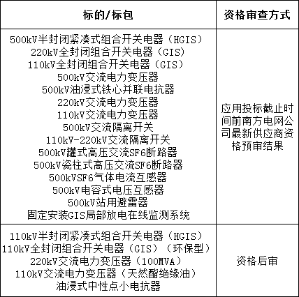 ��ɳ��js93��·�������