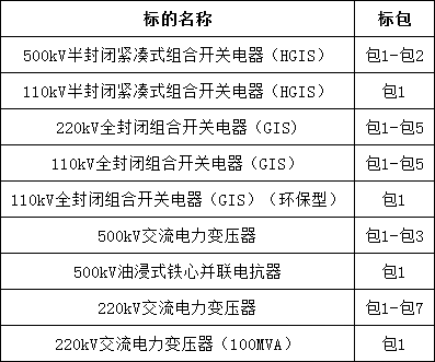 ��ɳ��js93��·�������