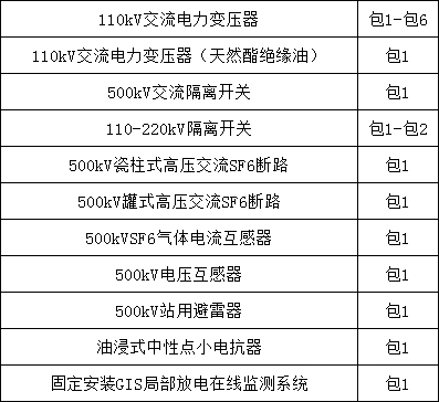 ��ɳ��js93��·�������