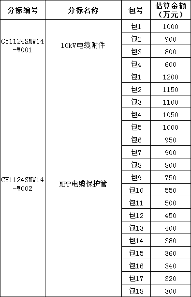 ½ðɳ³Çjs93Ïß·¼ì²âÖÐÐÄ