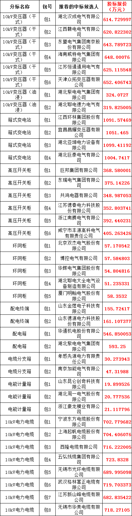 ��ɳ��js93��·�������