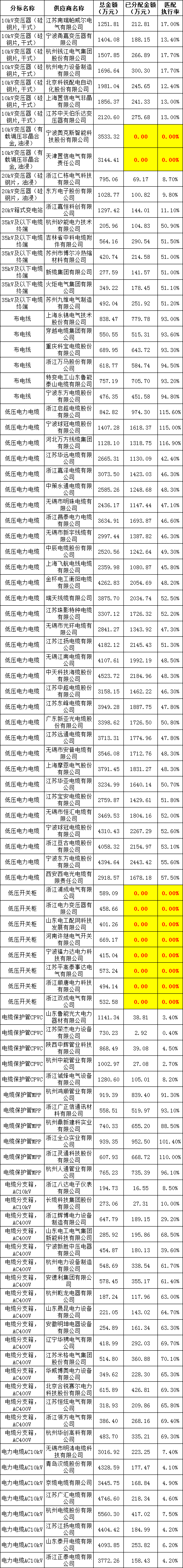 ½ðɳ³Çjs93Ïß·¼ì²âÖÐÐÄ