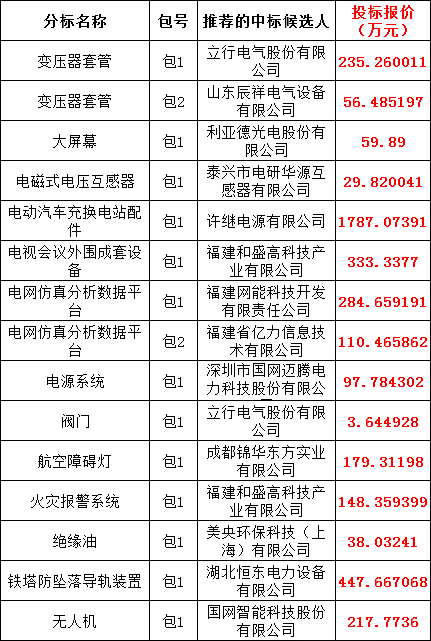 ��ɳ��js93��·�������