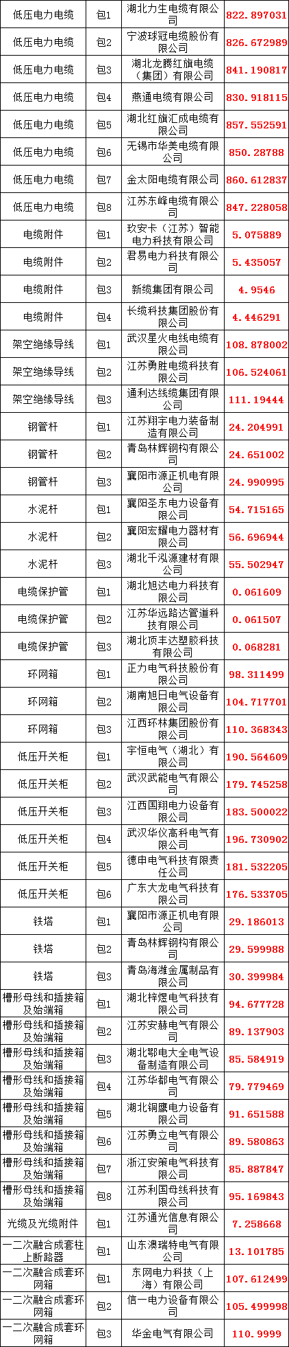 ��ɳ��js93��·�������