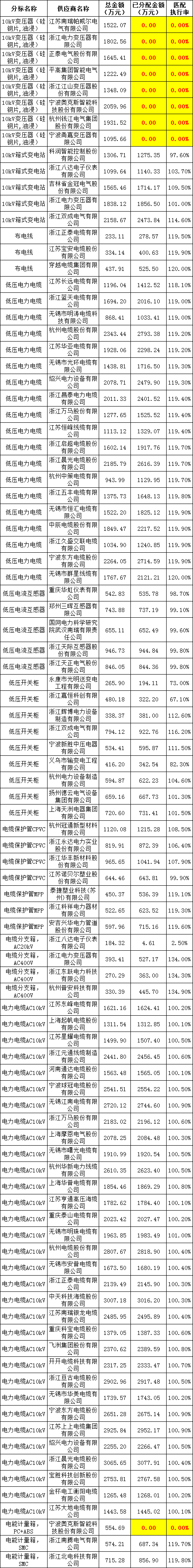 ½ðɳ³Çjs93Ïß·¼ì²âÖÐÐÄ