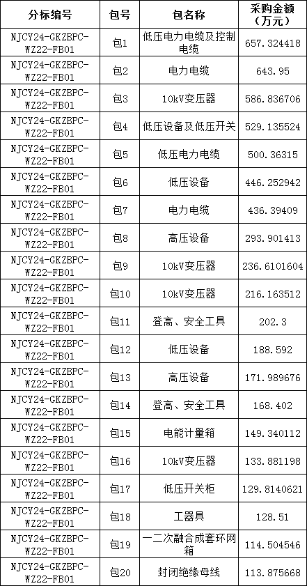 ��ɳ��js93��·�������