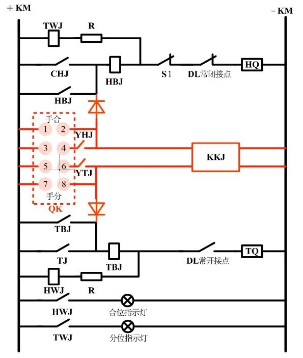 ��ɳ��js93��·�������
