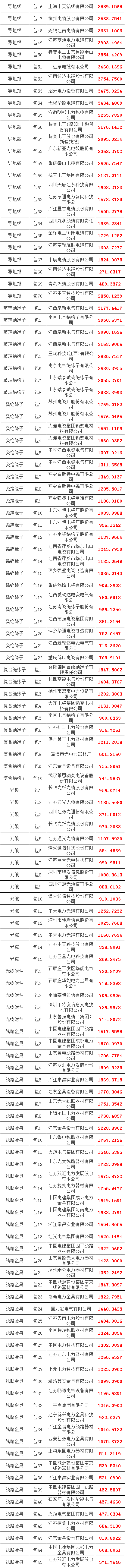 ��ɳ��js93��·�������