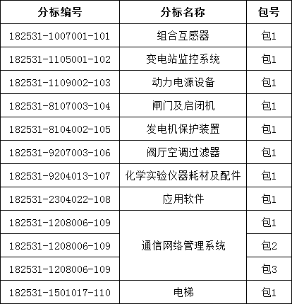 ½ðɳ³Çjs93Ïß·¼ì²âÖÐÐÄ