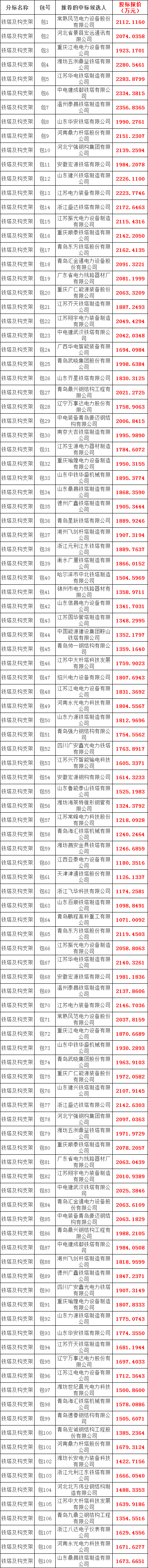 ��ɳ��js93��·�������