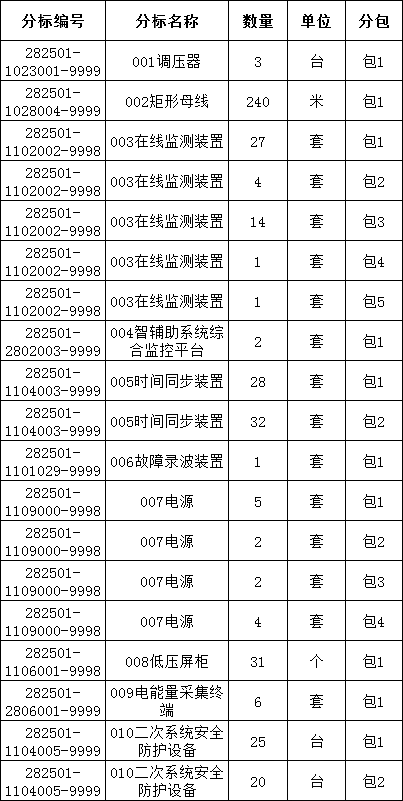 ½ðɳ³Çjs93Ïß·¼ì²âÖÐÐÄ