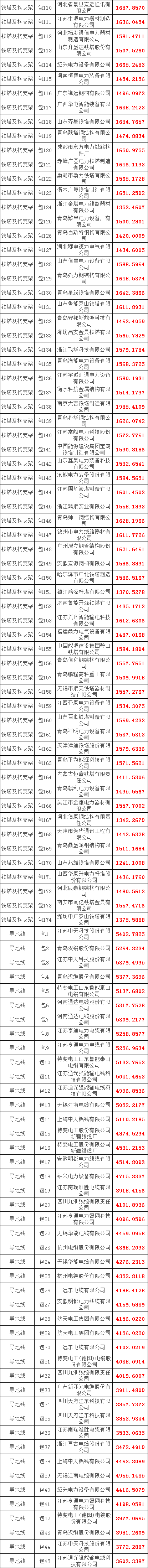 ��ɳ��js93��·�������