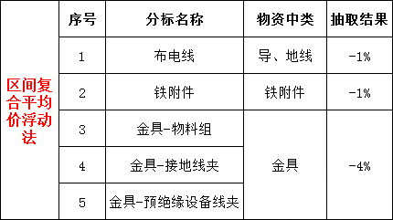 ��ɳ��js93��·�������