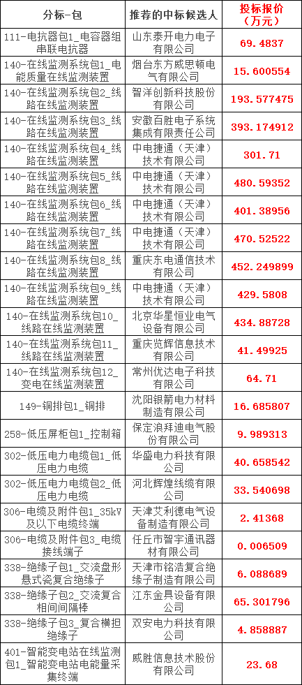 ��ɳ��js93��·�������