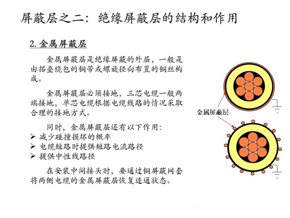 ��ɳ��js93��·�������