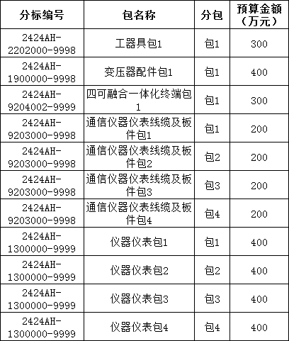 ��ɳ��js93��·�������