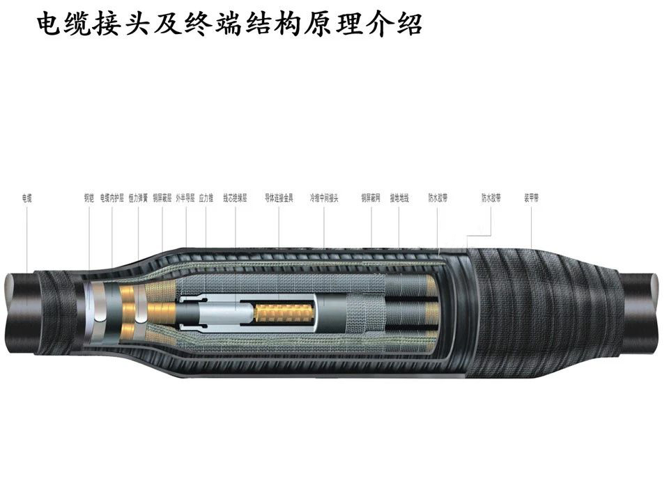 ��ɳ��js93��·�������