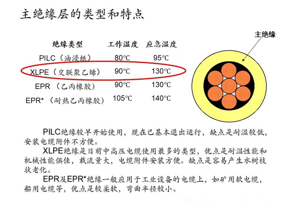 ��ɳ��js93��·�������