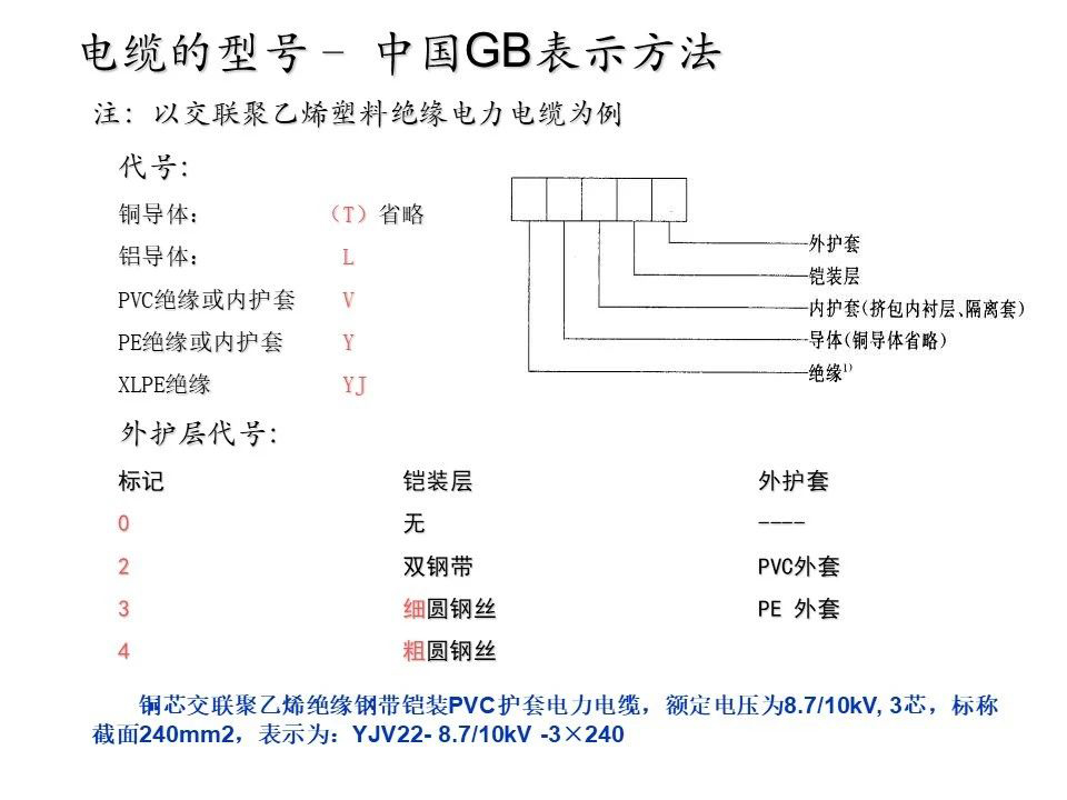 ��ɳ��js93��·�������