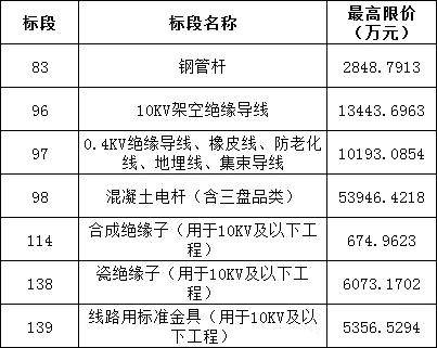 ½ðɳ³Çjs93Ïß·¼ì²âÖÐÐÄ