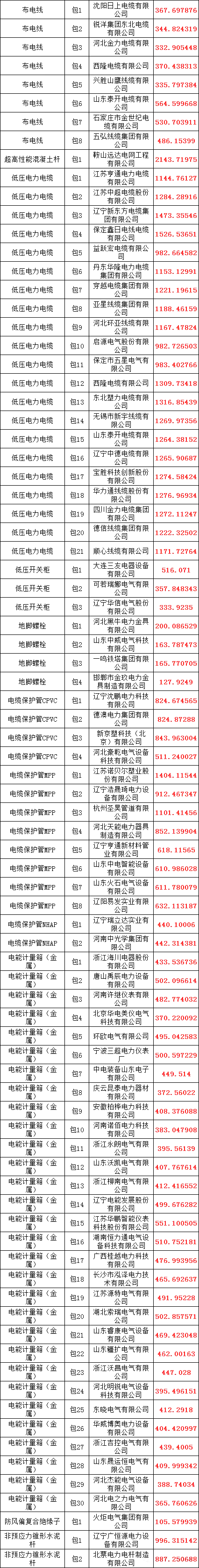 ��ɳ��js93��·�������