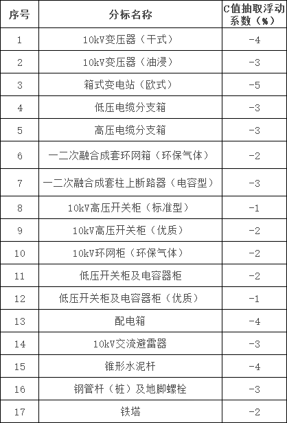 ��ɳ��js93��·�������