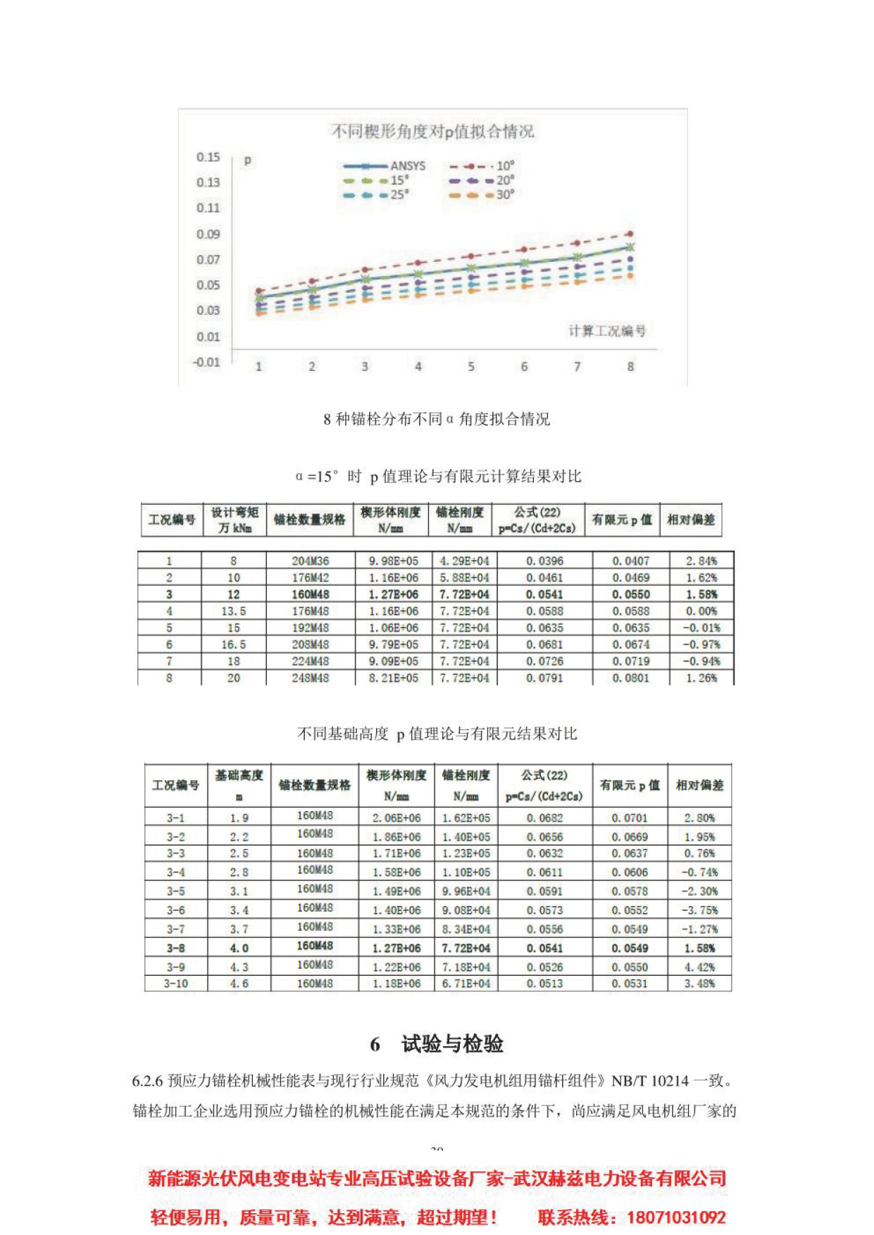 ��ɳ��js93��·�������