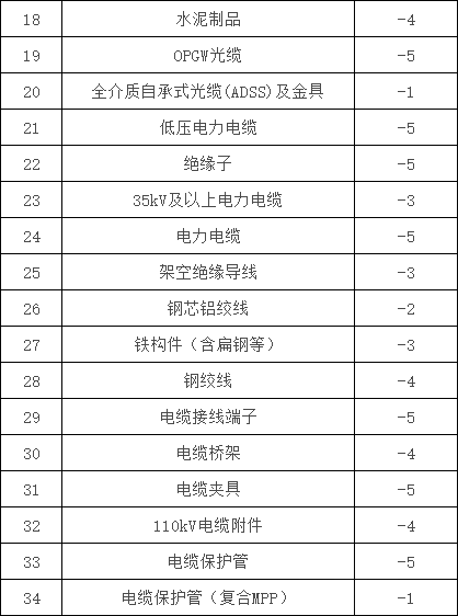 ��ɳ��js93��·�������