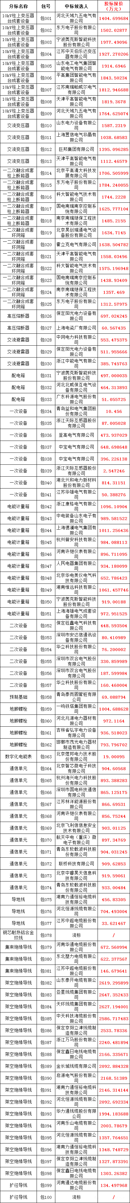 ��ɳ��js93��·�������