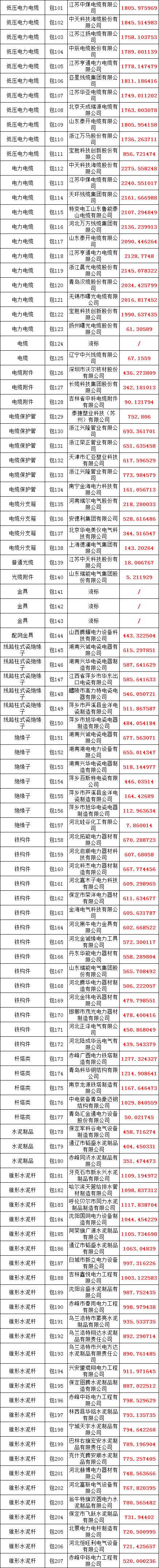 ��ɳ��js93��·�������