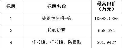 ½ðɳ³Çjs93Ïß·¼ì²âÖÐÐÄ