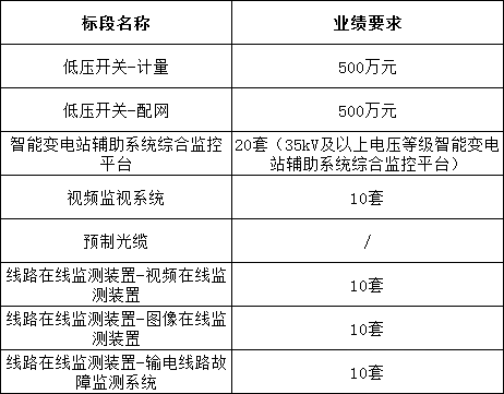 ��ɳ��js93��·�������