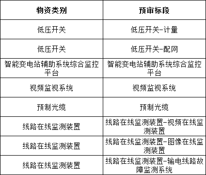 ��ɳ��js93��·�������