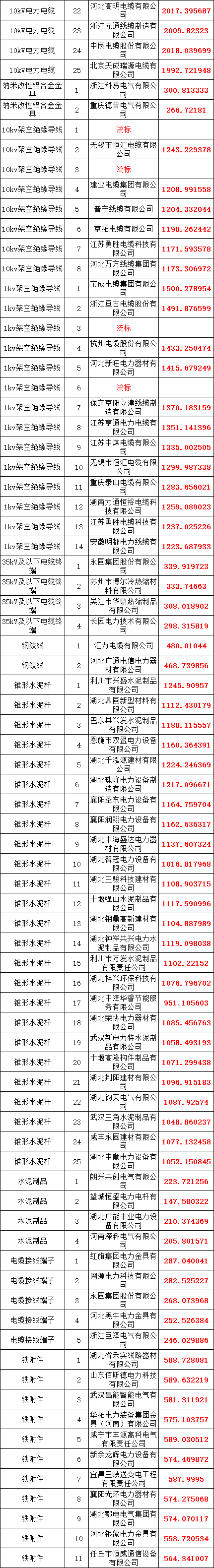 ½ðɳ³Çjs93Ïß·¼ì²âÖÐÐÄ