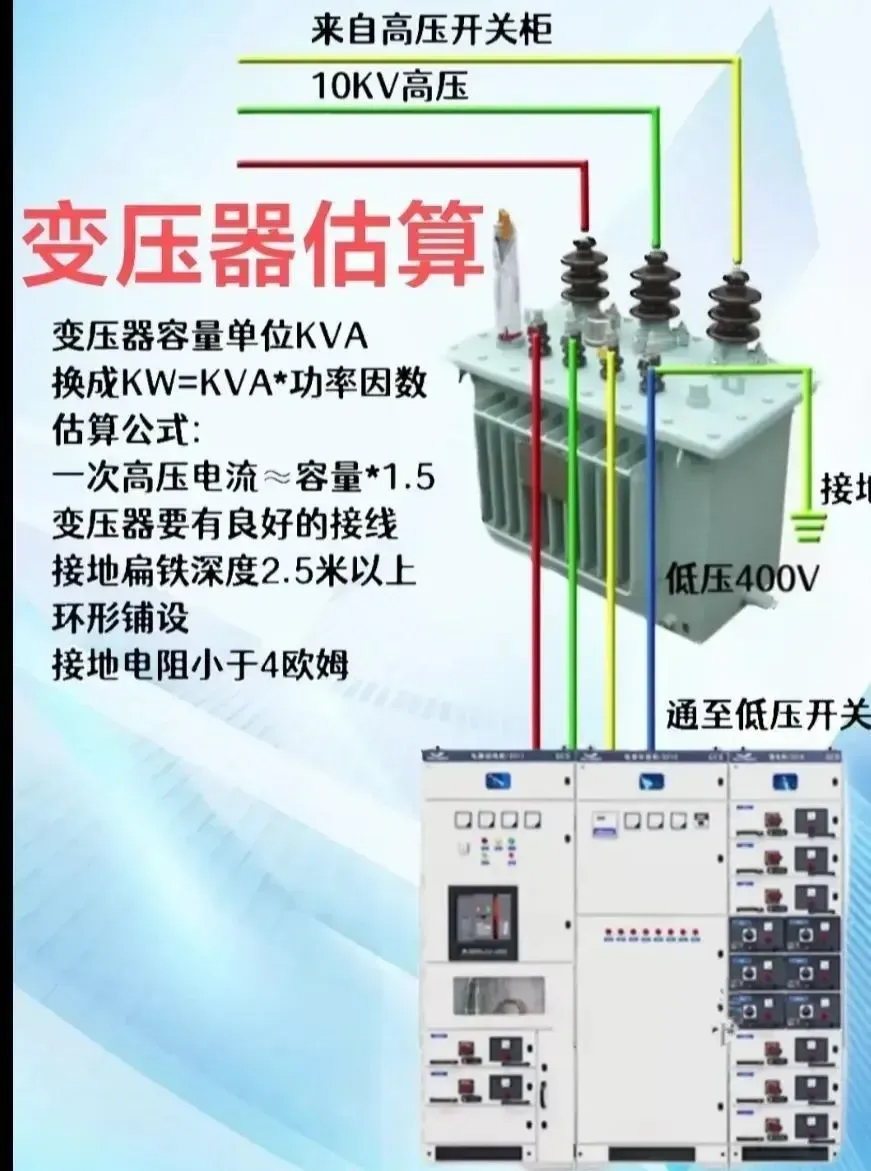 ��ɳ��js93��·�������