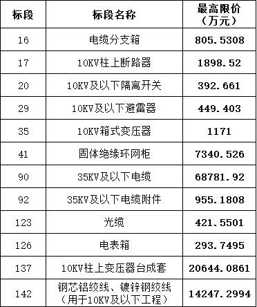 ½ðɳ³Çjs93Ïß·¼ì²âÖÐÐÄ