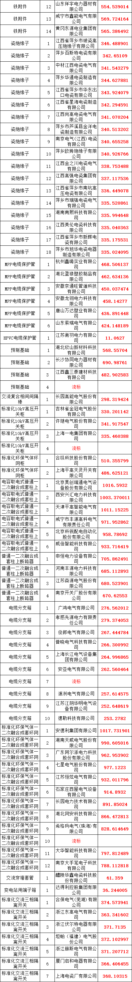 ½ðɳ³Çjs93Ïß·¼ì²âÖÐÐÄ